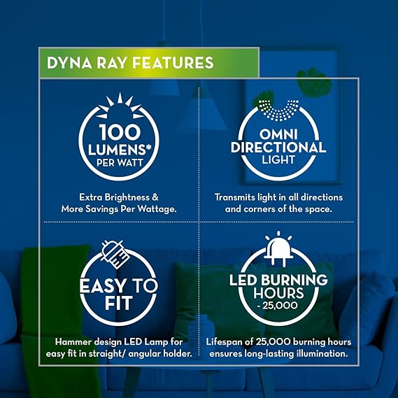 Crompton50-Watt LED Bulb Combo